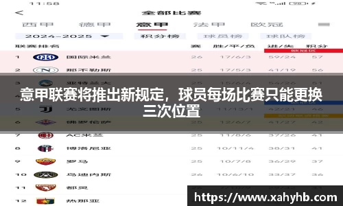 意甲联赛将推出新规定，球员每场比赛只能更换三次位置