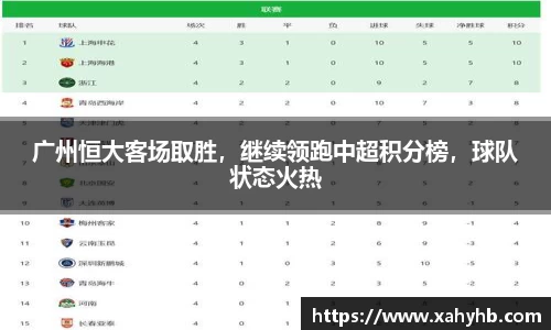 广州恒大客场取胜，继续领跑中超积分榜，球队状态火热
