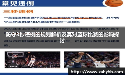 防守3秒违例的规则解析及其对篮球比赛的影响探讨